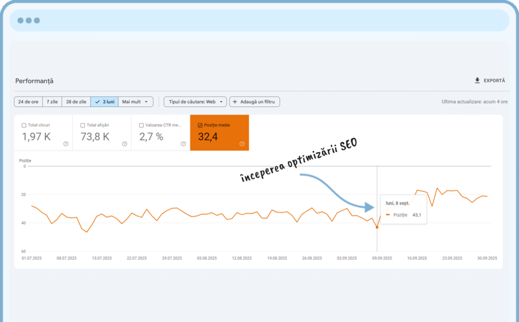 Optimizare SEO